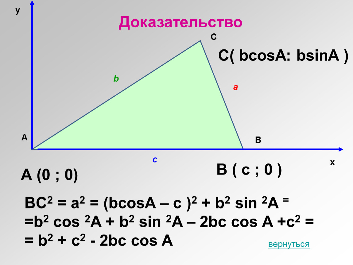 Доказательство синуса. Доказательство синусов и косинусов. Доказательство.