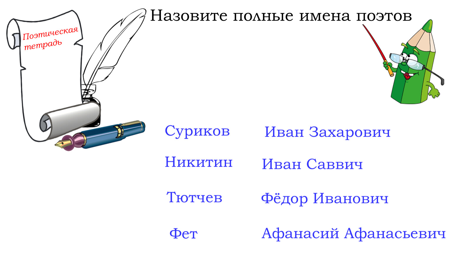 Обобщение по разделу поэтическая тетрадь 3. Иван Захарович Суриков. Обобщение по разделу поэтическая тетрадь. Обобщение по разделу поэтическая тетрадь 4 класс. Проект поэтическая тетрадь 4 класс.