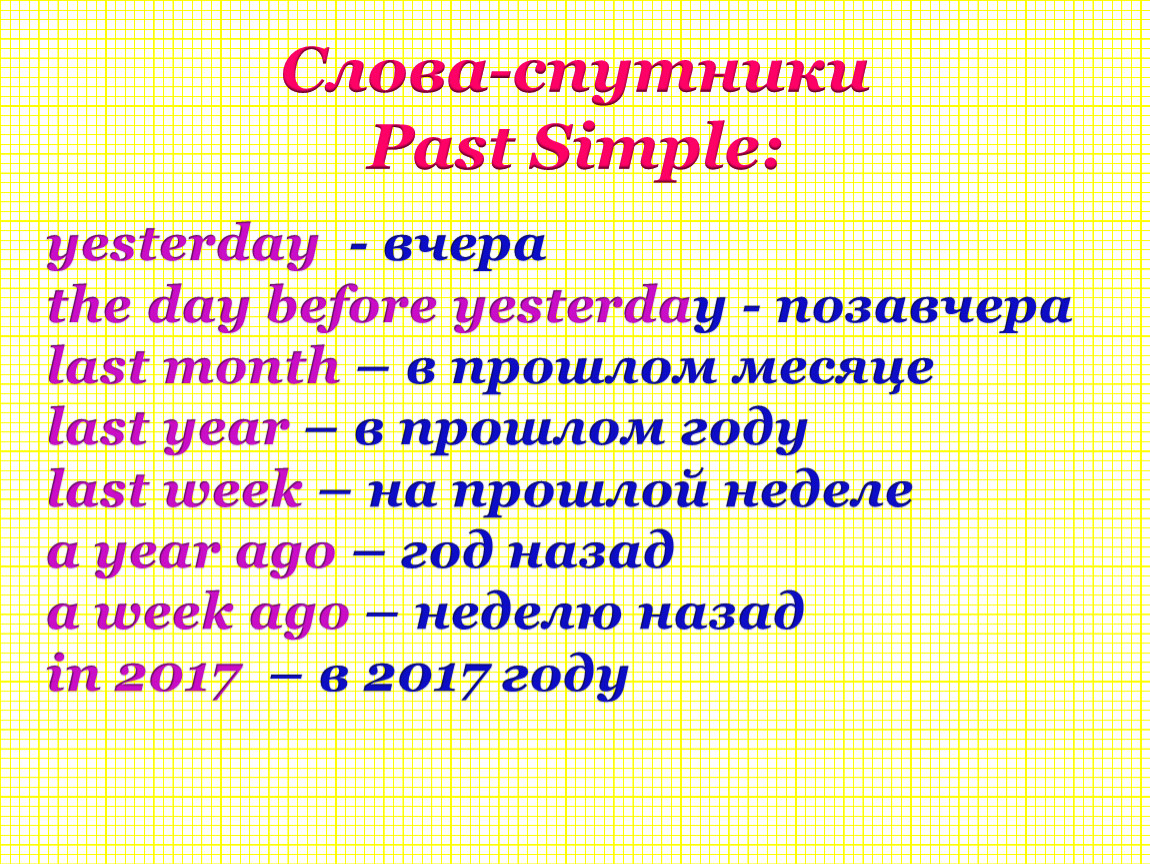 Время прошедшее с даты. Past simple маркеры времени. Past simple слова маркеры. Слова спутники past simple. Слова сигналы past simple.