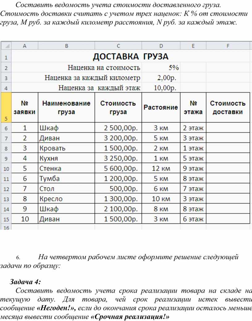 Составить учет. Ведомость учета. Ведомость по учету. Как составить ведомость. Ведомость учёта тоаара.