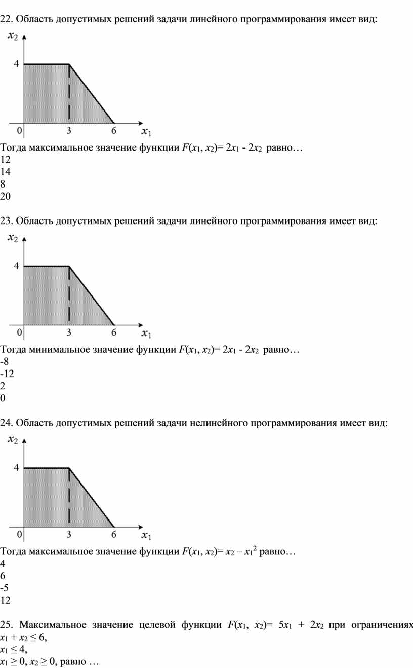 Область решения. Целевая функция задачи линейного программирования имеет вид. Область допустимых решений задачи линейного программирования имеет. Решение области допустимых решений задачи. Допустимое решение задачи линейного программирования.