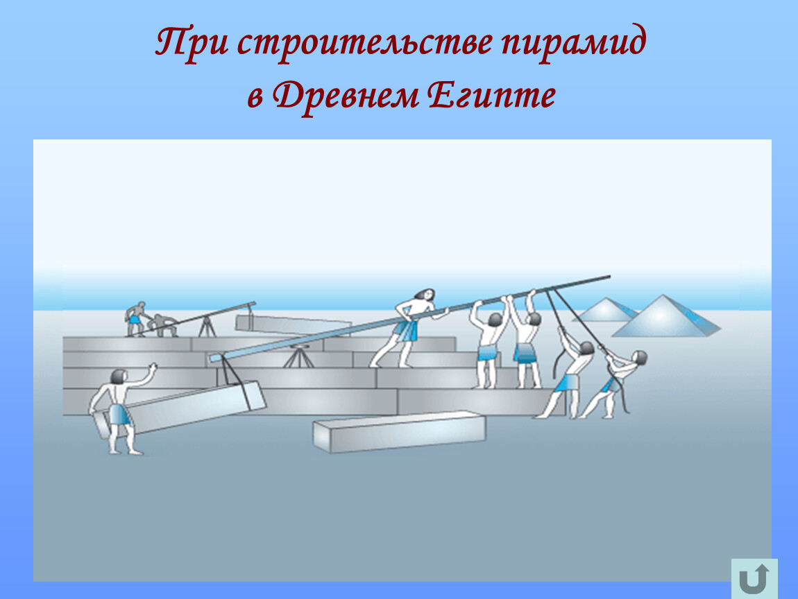 Простые механизмы в древнем египте. Простые механизмы в древности. Строительство пирамид в древнем Египте. Простые механизмы в Египте.