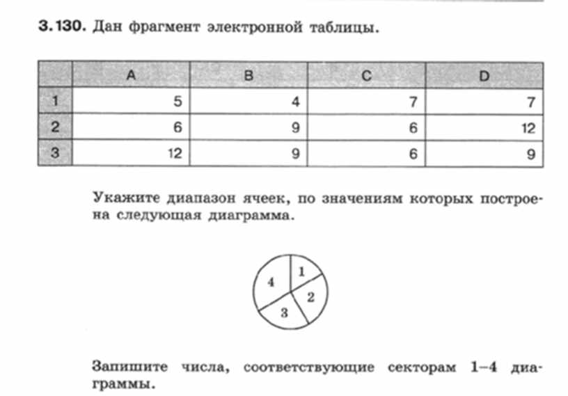 Информатика 7 класс номер 174. Питание» 9кл задания тест.