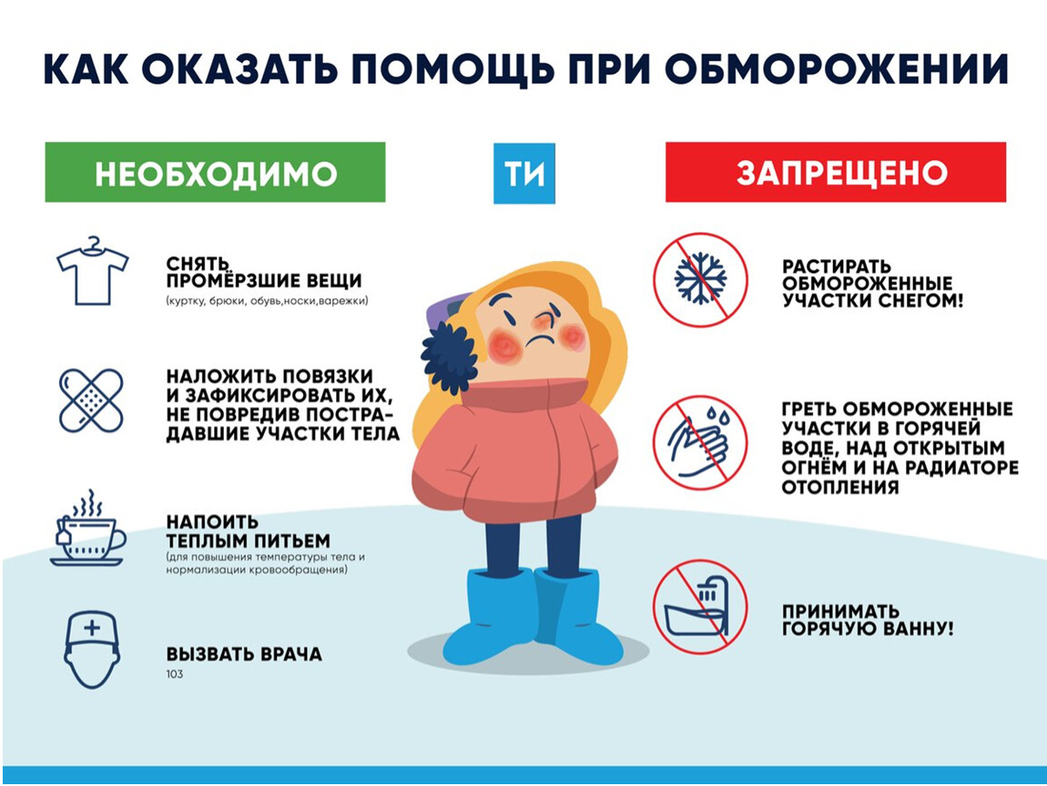 Презентация на тему отморожение