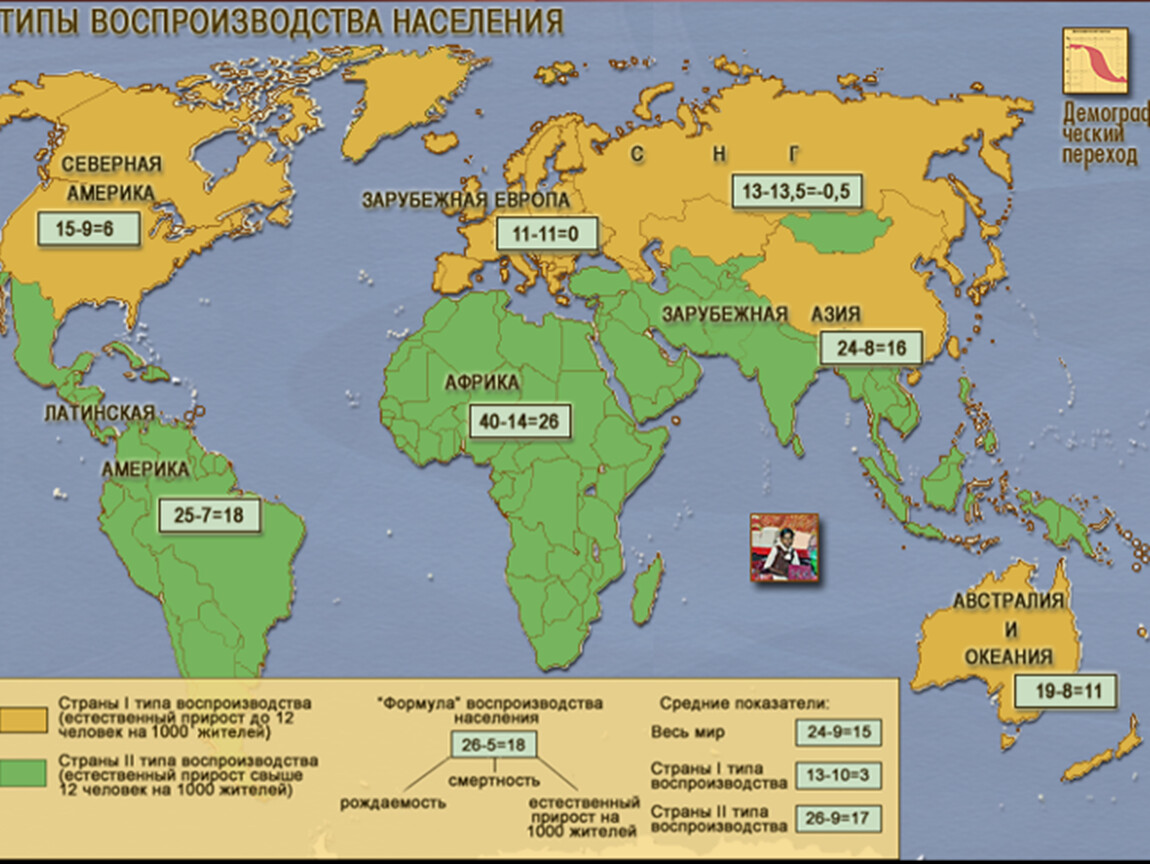 Страны второго. Формула воспроизводства населения 1 типа стран. Типы воспроизводства география 10 класс. Карта типов воспроизводства населения мира. Типы воспроизводства населения стран мира.