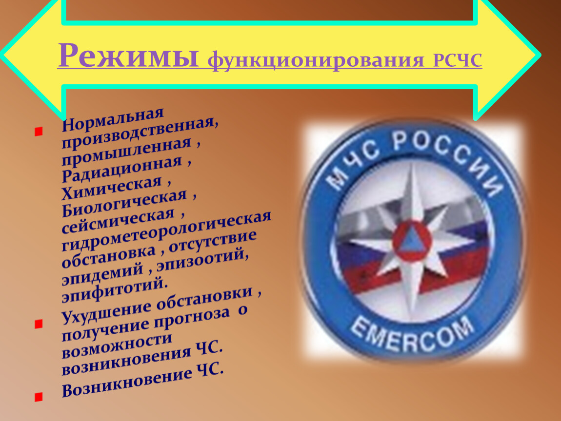 Единая система предупреждения и ликвидации чрезвычайных ситуаций. РСЧС рисунок. ОБЖ гидрометеорологическая служба РФ. Принципы лежащие в основе гидрометеорологической службы России. Фон для презентации по ОБЖ РСЧС.