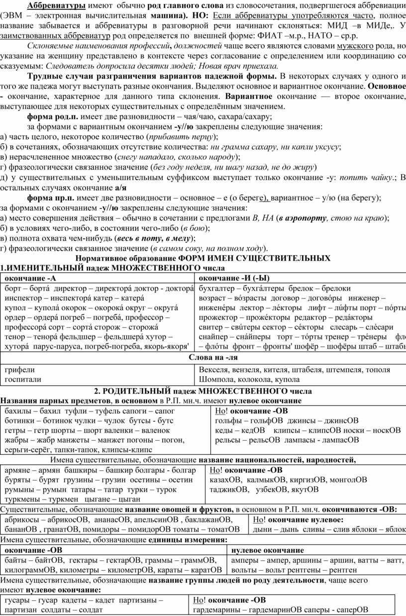 Аббревиатуры имеют обычно род главного слова из словосочетания, подвергшегося аббревиации (ЭВМ – электронная вычислительная машина)