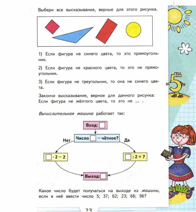 Выбери высказывания верные для этого рисунка