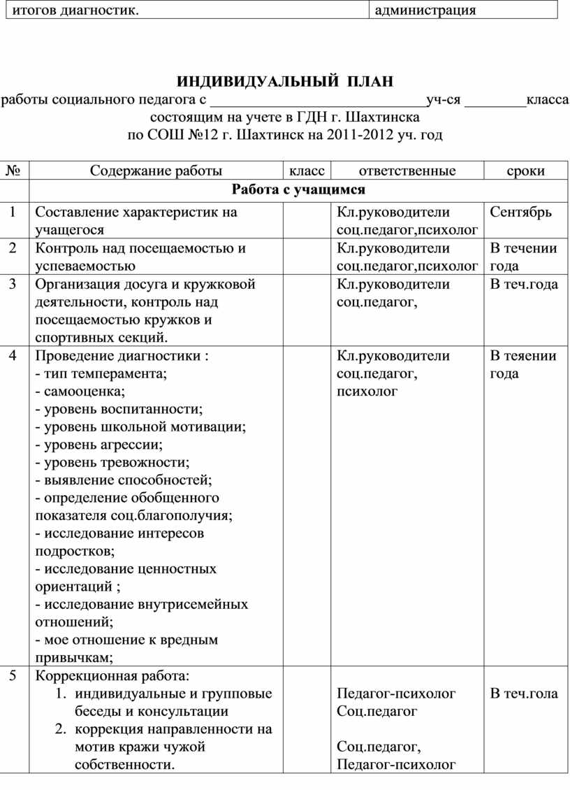 Планирование социальный педагог. План работы социального работника. План социального педагога. Планирование работы социального педагога. Индивидуальный план работы.