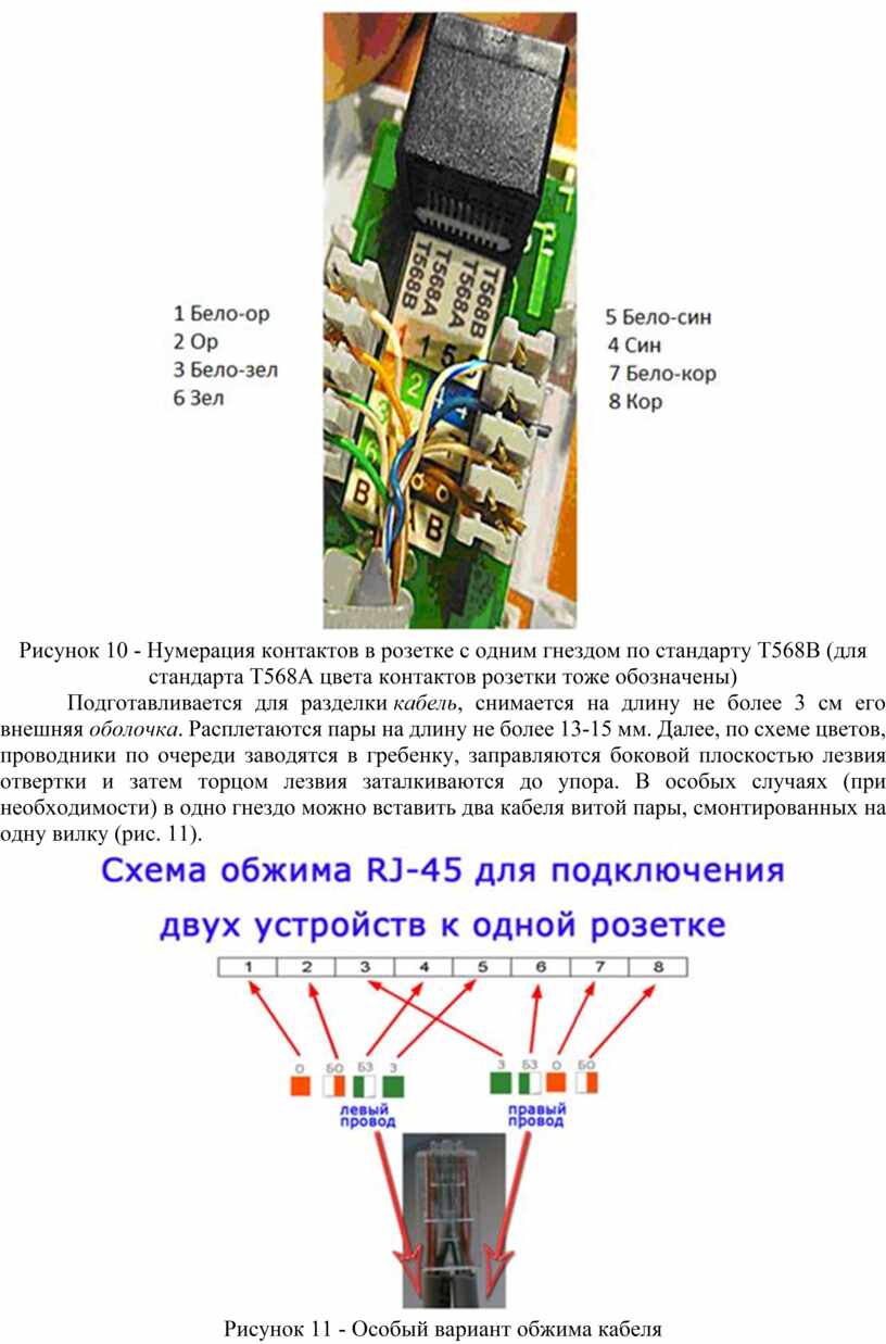 Т568в схема подключения розетки