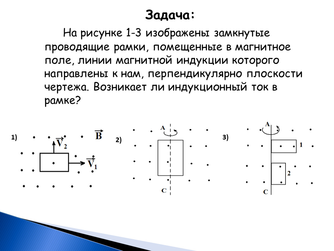 Проводящая рамка. Задачи на рамку с током в магнитном поле. Графические задачи магнитное поле. Замкнутая Проводящая рамка. Металлическая рамка в магнитном поле.