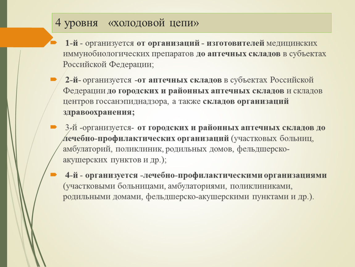 Схема холодовой цепи в прививочном кабинете