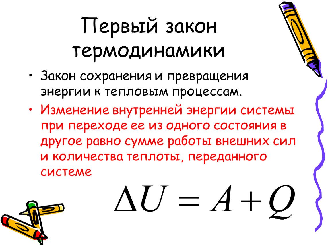 Первый закон термодинамики физика 10 класс презентация