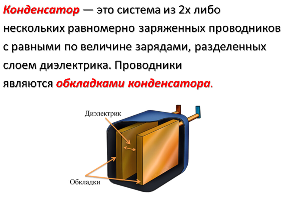 Конденсатор что это. Устройство конденсатора. Электрический конденсатор. Конденсатор это в физике. Конделятор.