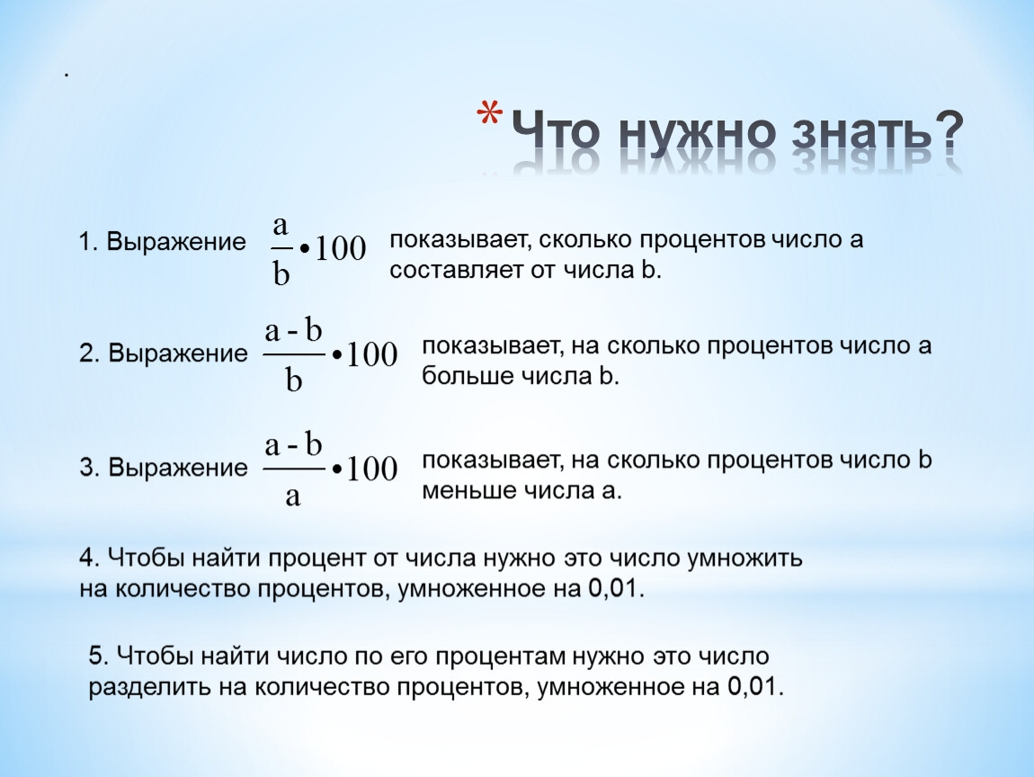 Задачи на проценты, растворы и сплавы.