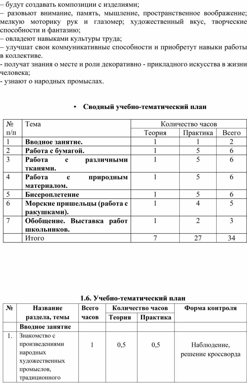 анализ работы кружка по декоративно прикладному творчеству (100) фото