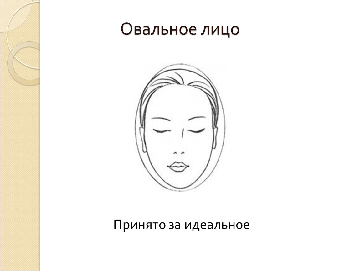 Лицо принятое. Овальное лицо описание. Симптомы продолговатого лица. Овал лица по отношению рамки. Как принять свое лицо.