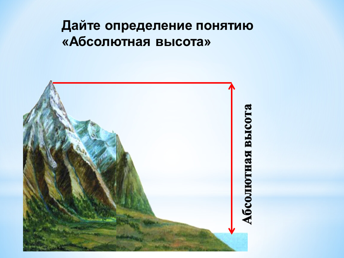 Абсолютная высота поверхности. Абсолютная высота Анды. Абсолютная высота впадины. Средняя абсолютная высота. Относительные и абсолютные высоты рельефа.