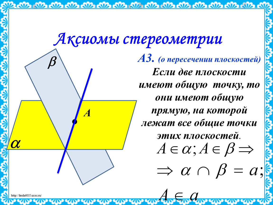 Презентация геометрия аксиомы стереометрии 10 класс Мерзляк