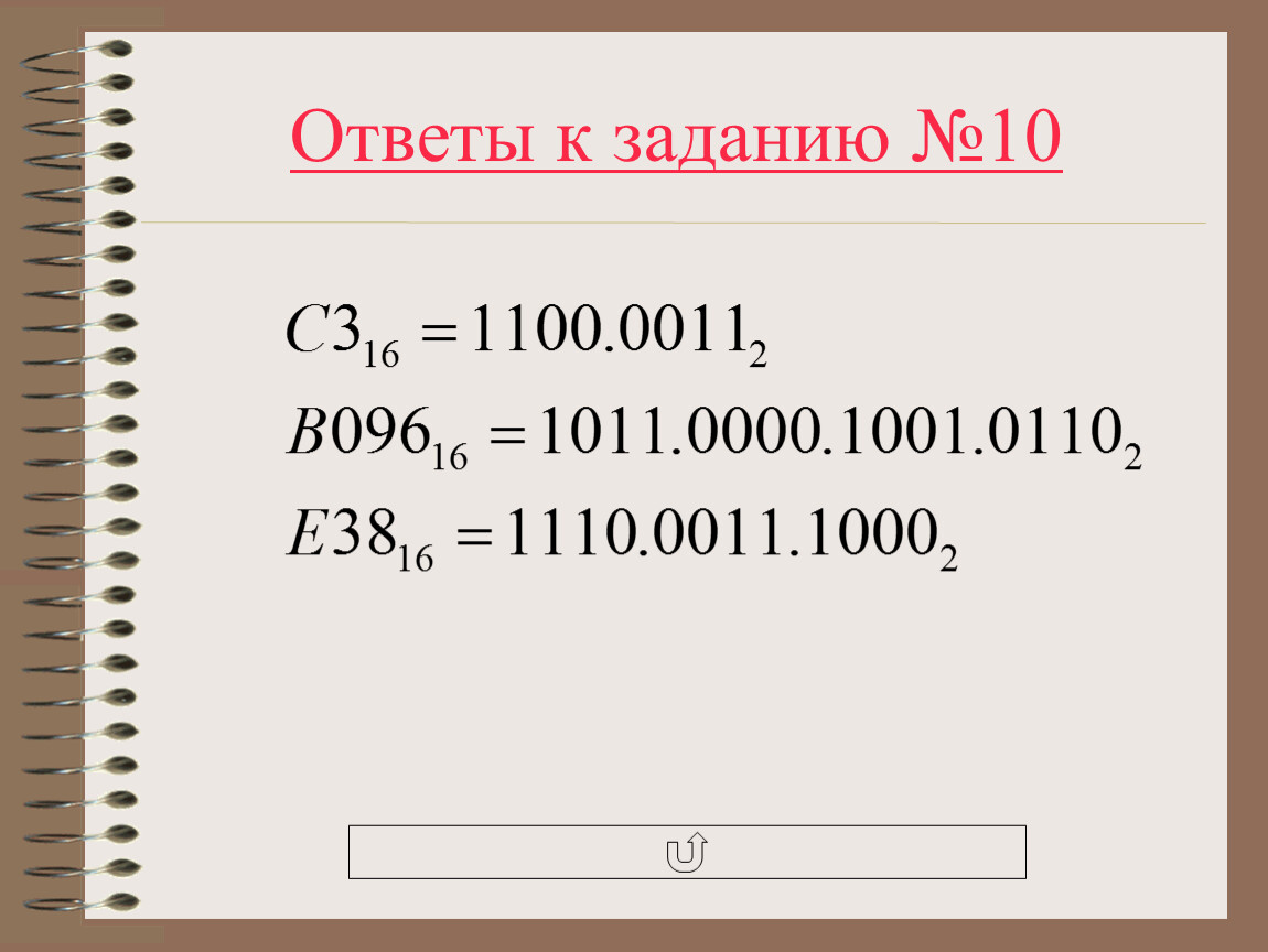 Презентация по информатике и ИКТ 