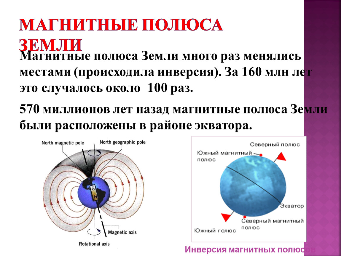 Где находятся магнитные полюса земли физика. Магнитные полюса земли. Магнитные и географические полюса земли. Где находится Южный магнитный полюс земли. Расположение магнитных полюсов земли.
