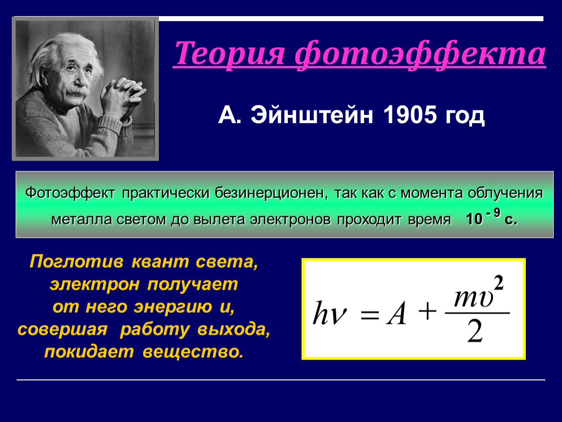 Фотоэффект работа. Квантовая теория фотоэффекта Эйнштейна. Теория фотоэффекта 1905. Эйнштейн 1905 фотоэффекта. Альберт Эйнштейн теория фотоэффекта.