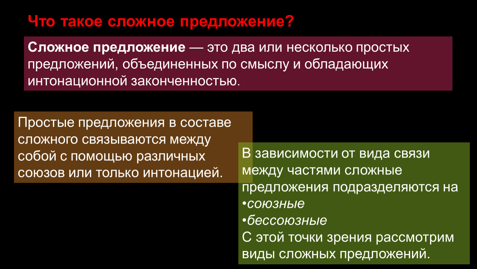 Найдите сложное предложение строение которого соответствует схеме