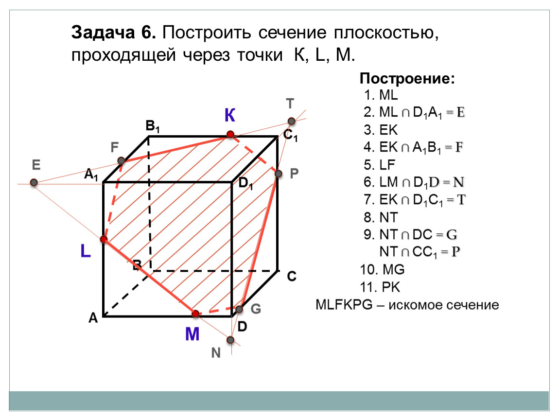 Ход построения сечения. Сечение параллелепипеда по трем точкам задания. Как строить плоскость сечения. Построение сечение параллелепипеда плоскостью. Построение сечений первые уроки по стереометрии 10 класс.