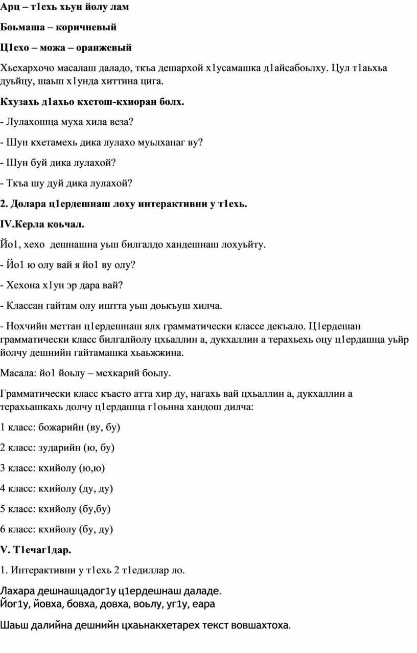 Методическая разработка урока чеченского языка на тему: "Ц1ердешнийн ...