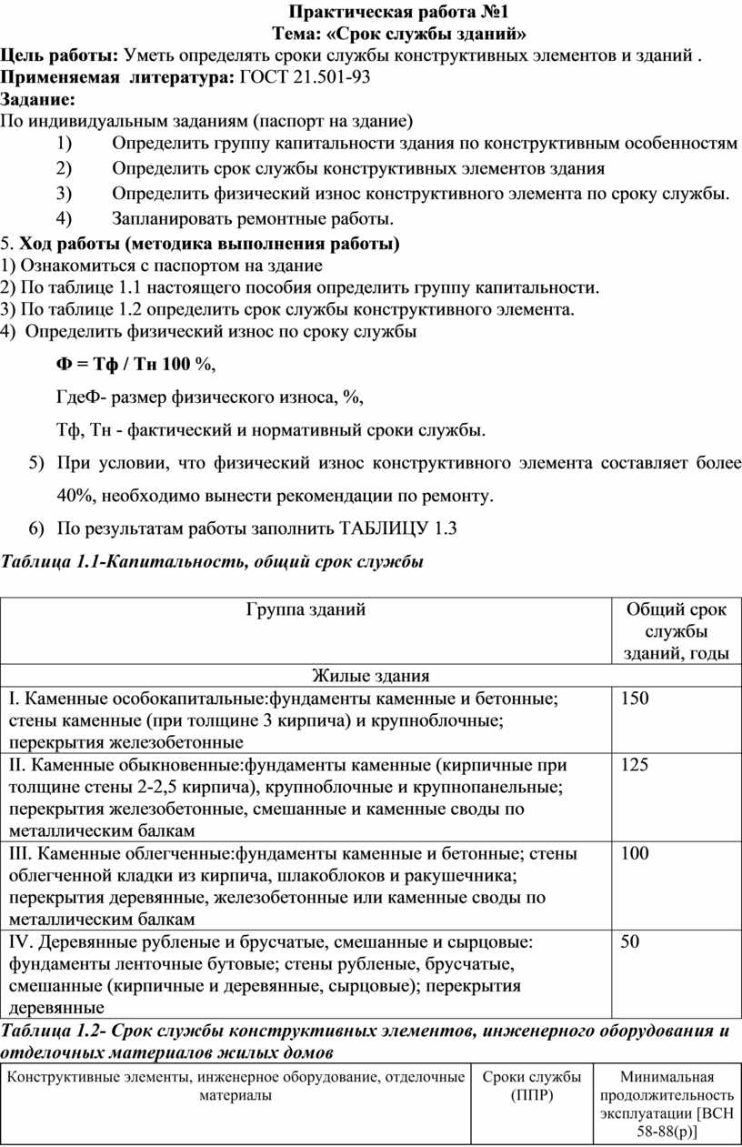 МЕТОДИЧЕСКИЕ РЕКОМЕНДАЦИИ по выполнению практических работ по МДК.02.01  Организация и контроль проведения технических о