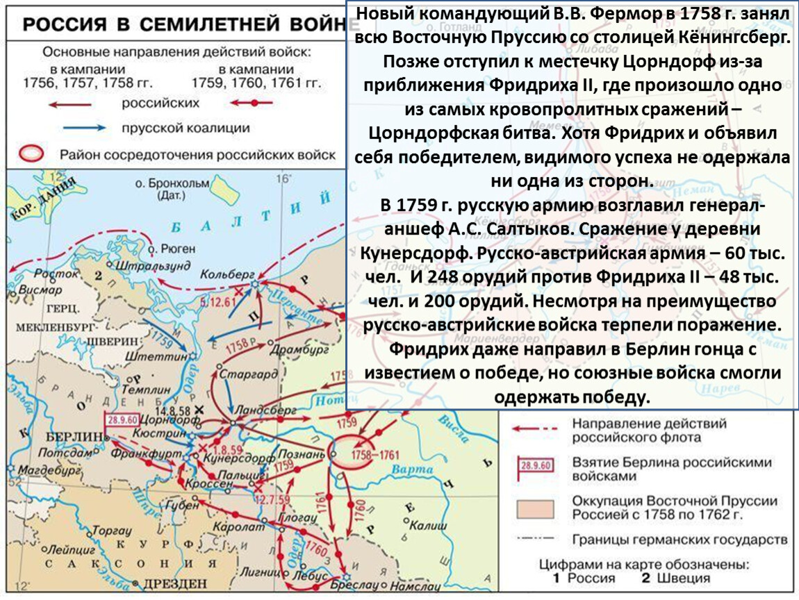 Подпишите на карте селение кунерсдорф и кенигсберг. Карта семилетней войны 1756-1763. Участие России в семилетней войне 1756-1761 гг.