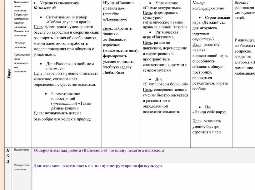 ПЯТНИЦА 11 ноября Утро