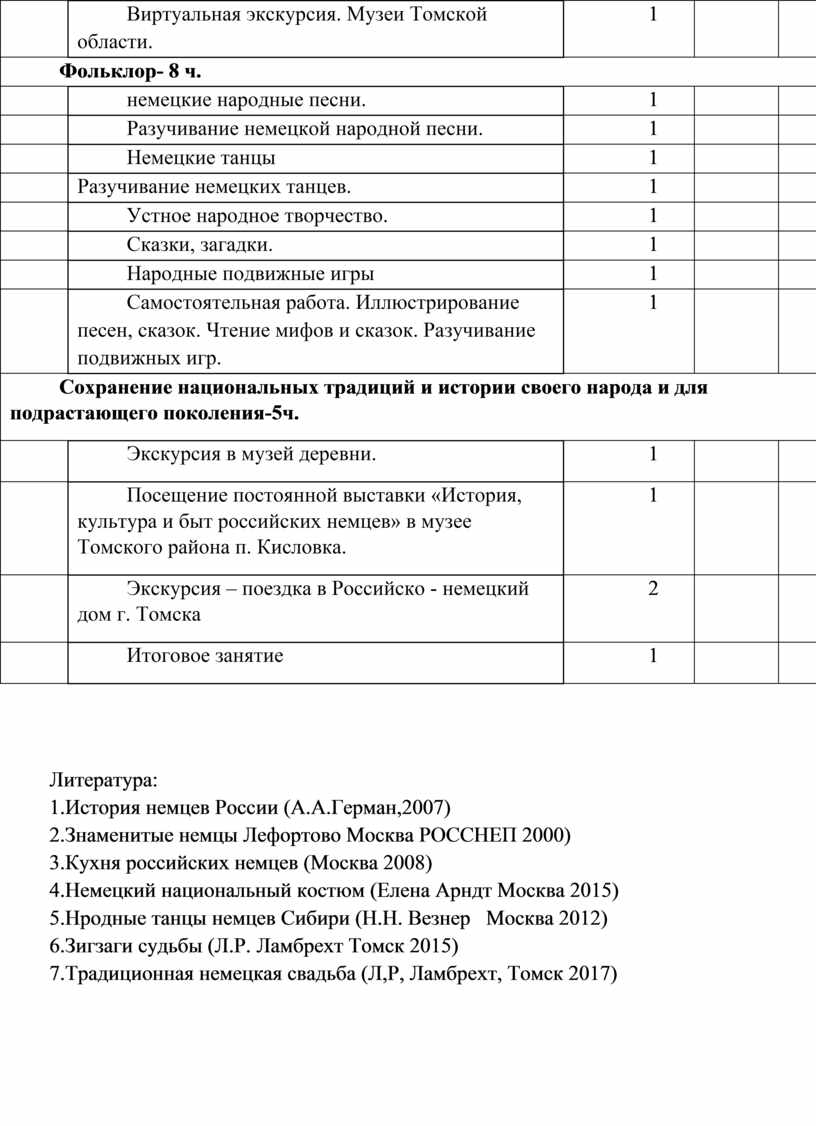 Виртуальная экскурсия. Музеи Томской области