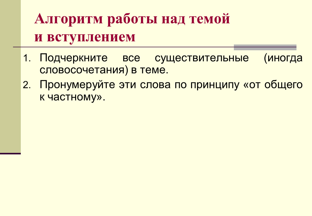 Алгоритм работы над темой и вступлением