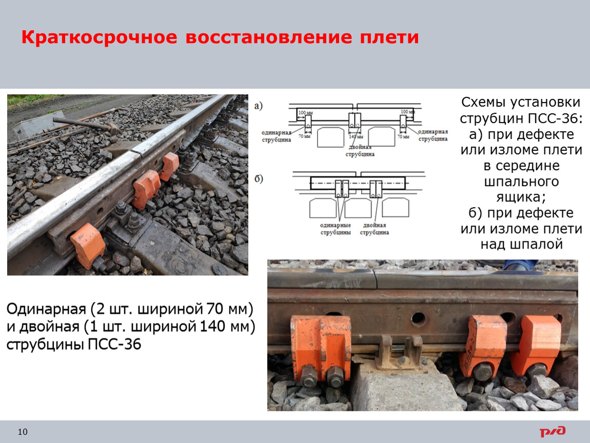 Краткосрочное восстановление плети
