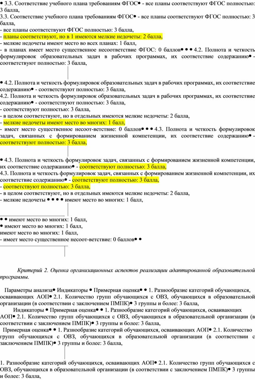 Протокол защиты индивидуальных проектов в 11 классе