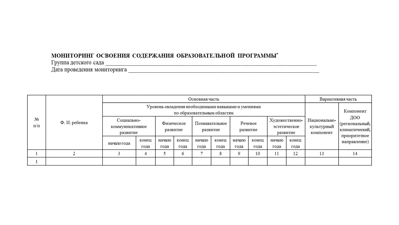 Образец мониторинга в доу по программе от рождения до школы