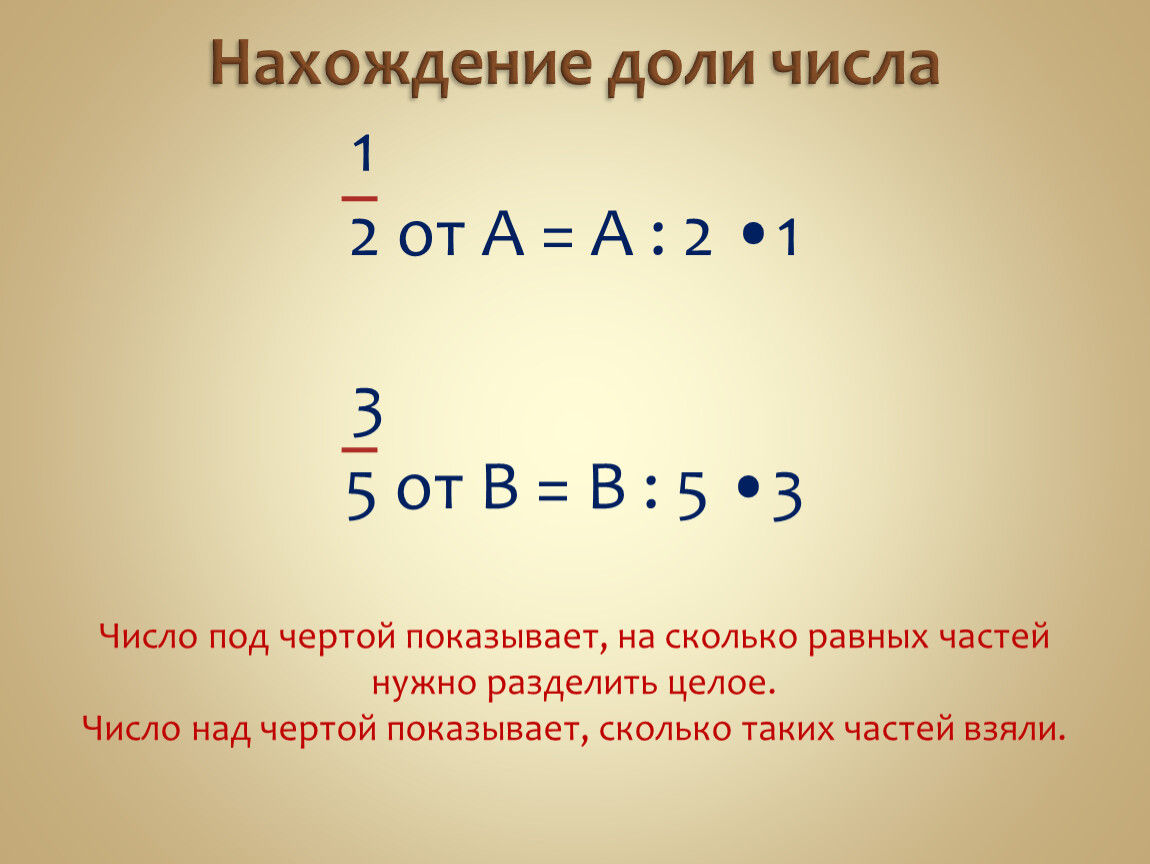 Нахождение. Нахождение доли числа. Нахождение доли от числа. Доля от целого числа. Доля от числа 5 класс.