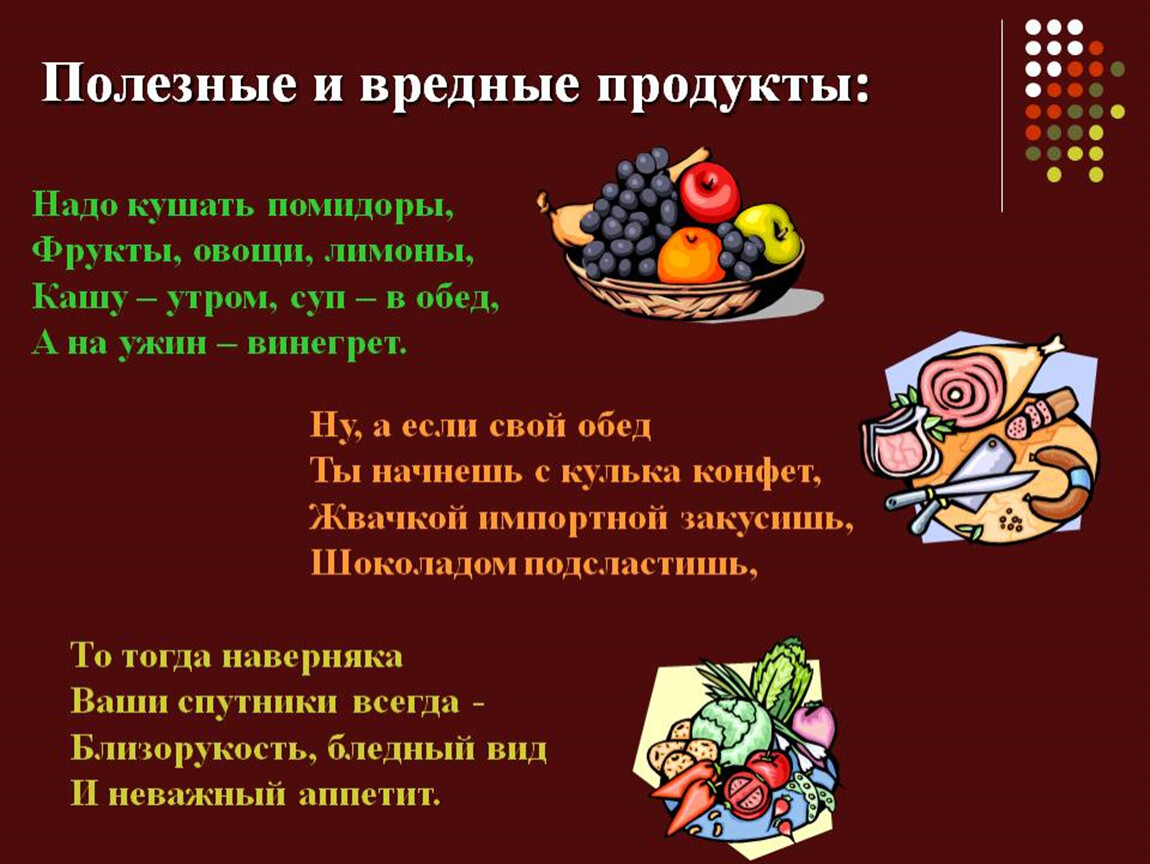 Здоровое питание 3 класс. Полезные и вредные продукты. Полезная и вредная еда. Вредная и полезная пища. Проект о полезной и вредной пище.