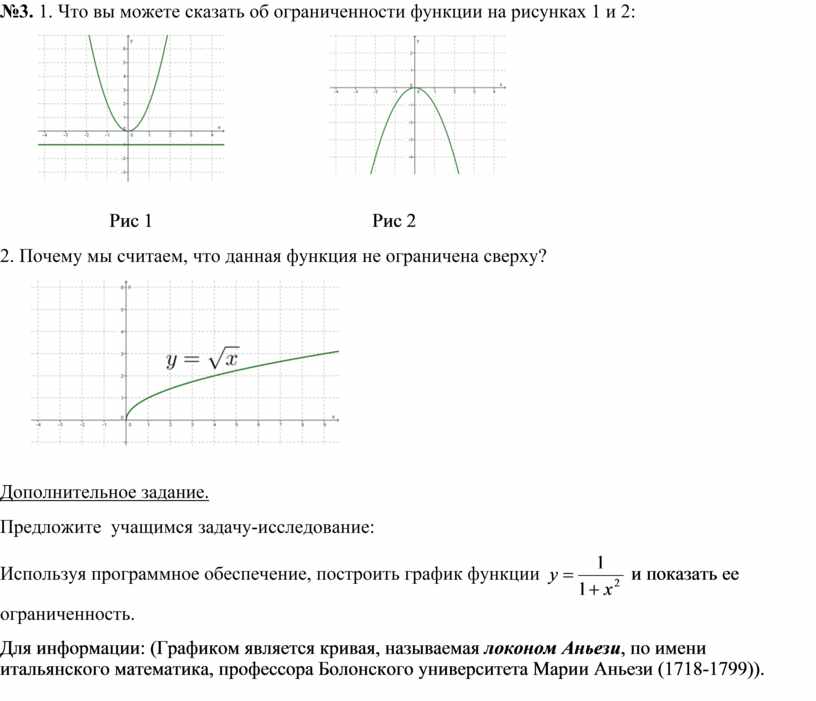 10 свойств график функции