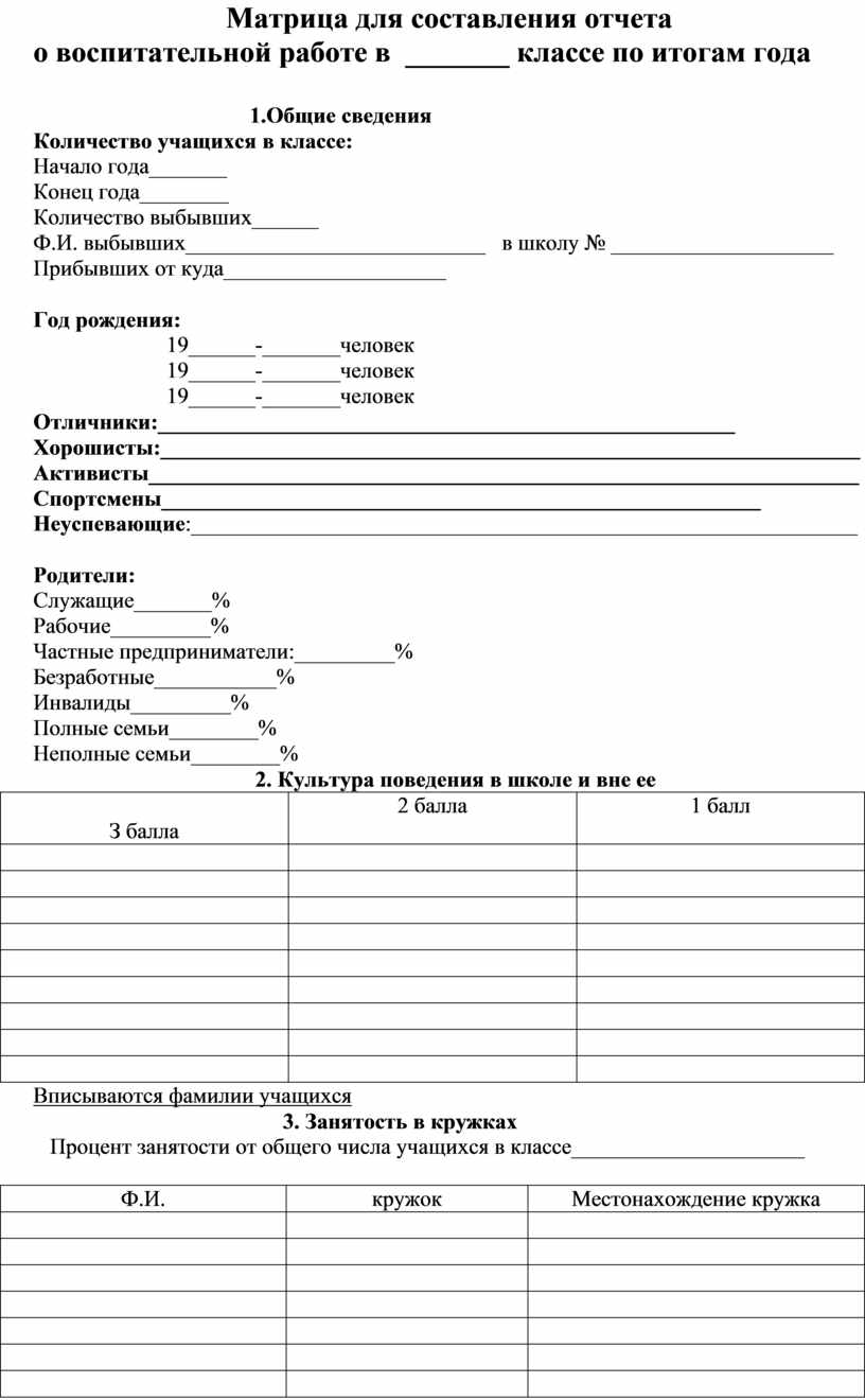 Отчет классного руководителя за 1 четверть. Годовой отчет классного руководителя. Отчет классного руководителя по воспитательной работе за 1 триместр.