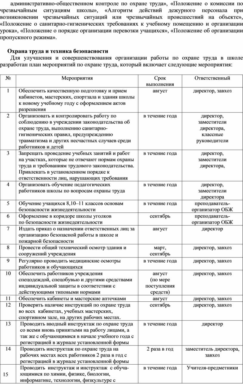 План корректирующих и предупреждающих действий сара