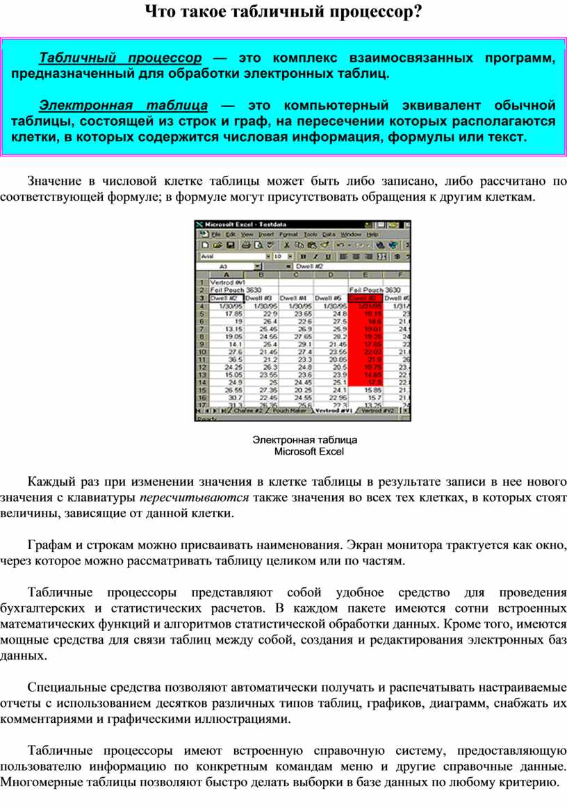 Табличный процессор это программный продукт предназначенный для