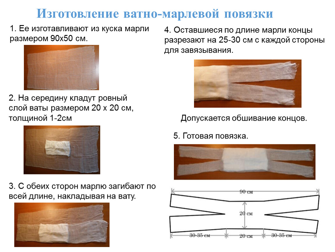 Положенные ровно. Алгоритм изготовления ватно-марлевой повязки. Изготовить ВМП ватно-марлевую повязку. Четырехслойная ватно марлевая повязка. Способ изготовления ватно марлевой повязки.