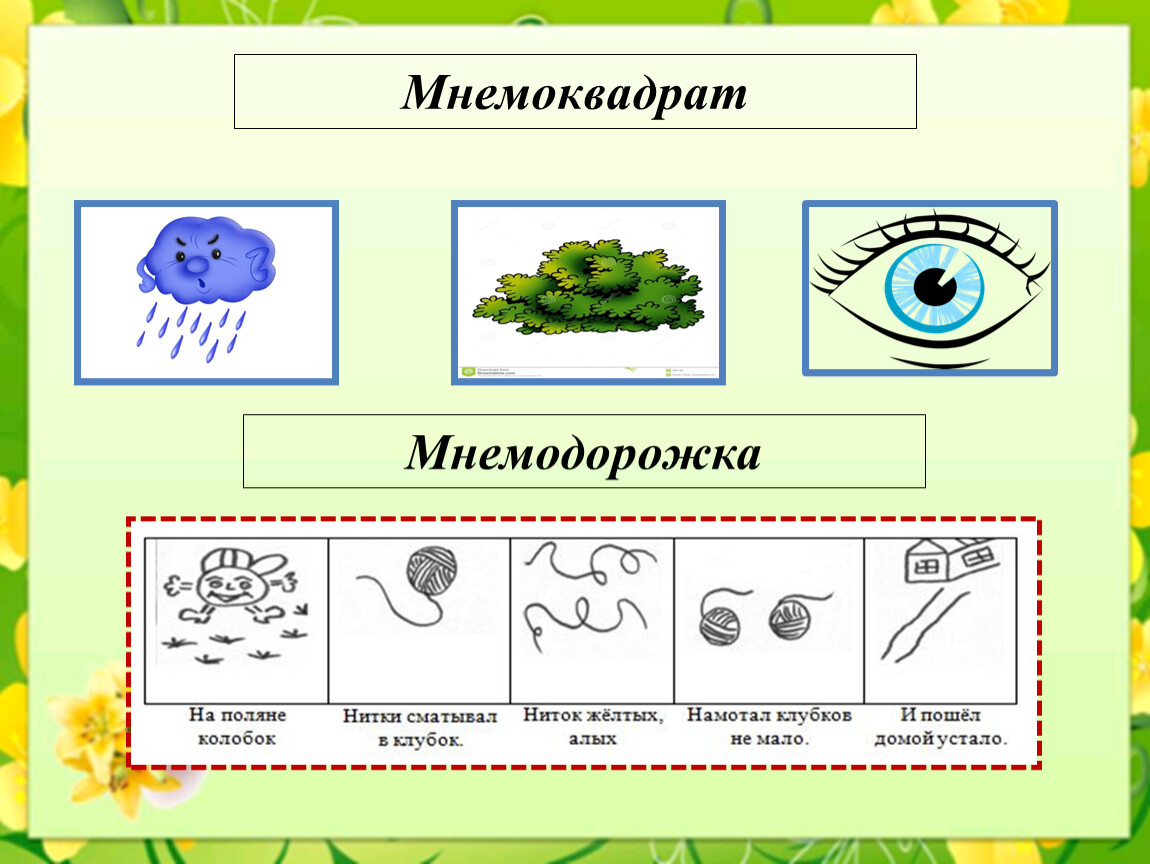 Картинки мнемоквадратов для дошкольников