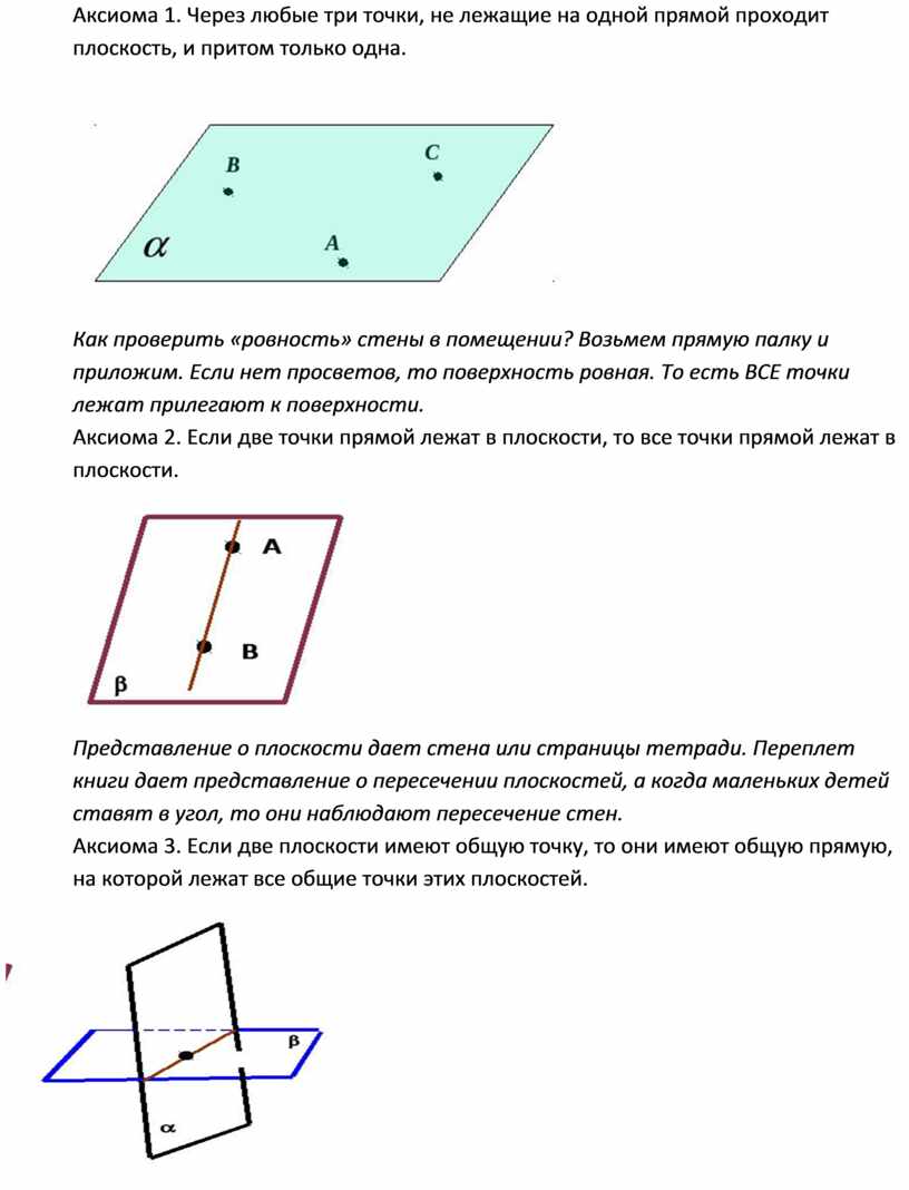 Плоскость проходит через точки