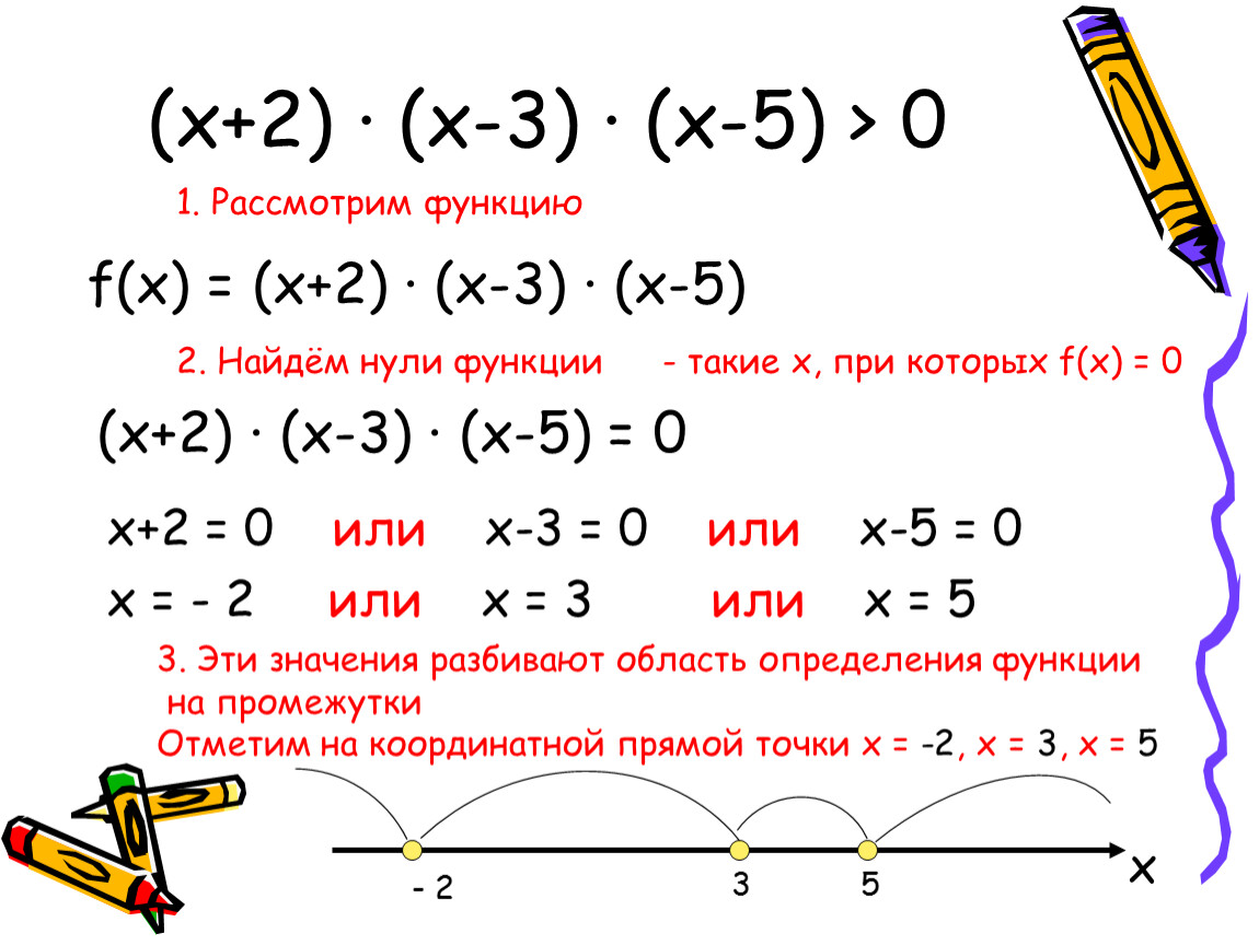 Рассмотрим функцию. Нули функции прямой. Определи нули функции y= 1 2 x 3 +4. Найдите нули функции y=2x-16.