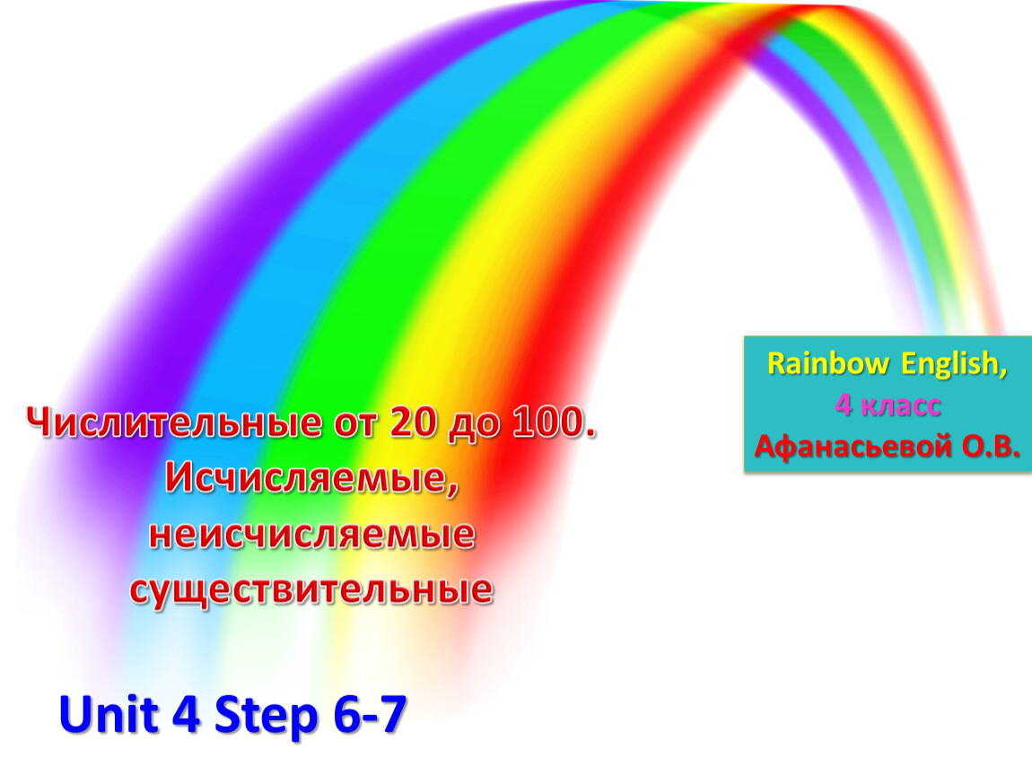 Числительные до 100. Исчисляемые и неисчисляемые существительные.