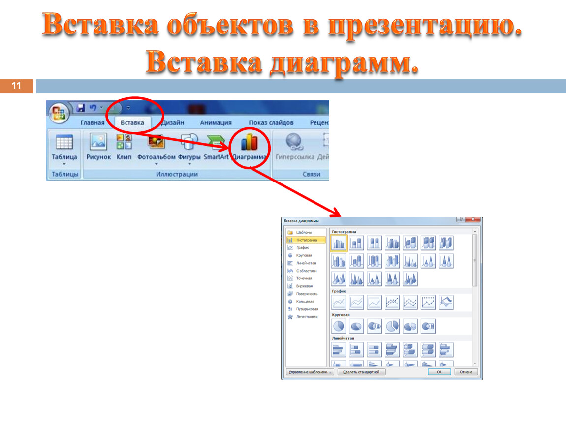 Вставка диаграммы в powerpoint