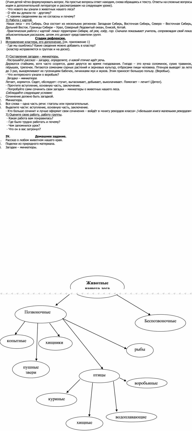 Почему так важно четко формулировать цели проекта